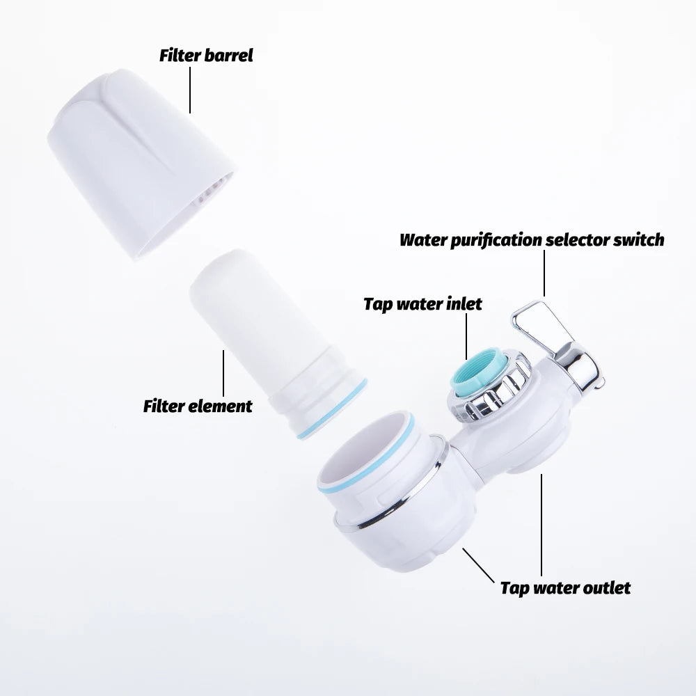 Water Filter - Bacteria Removal - Lebanon Trends