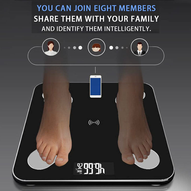 Bluetooth Body Fat Scale - Lebanon Trends