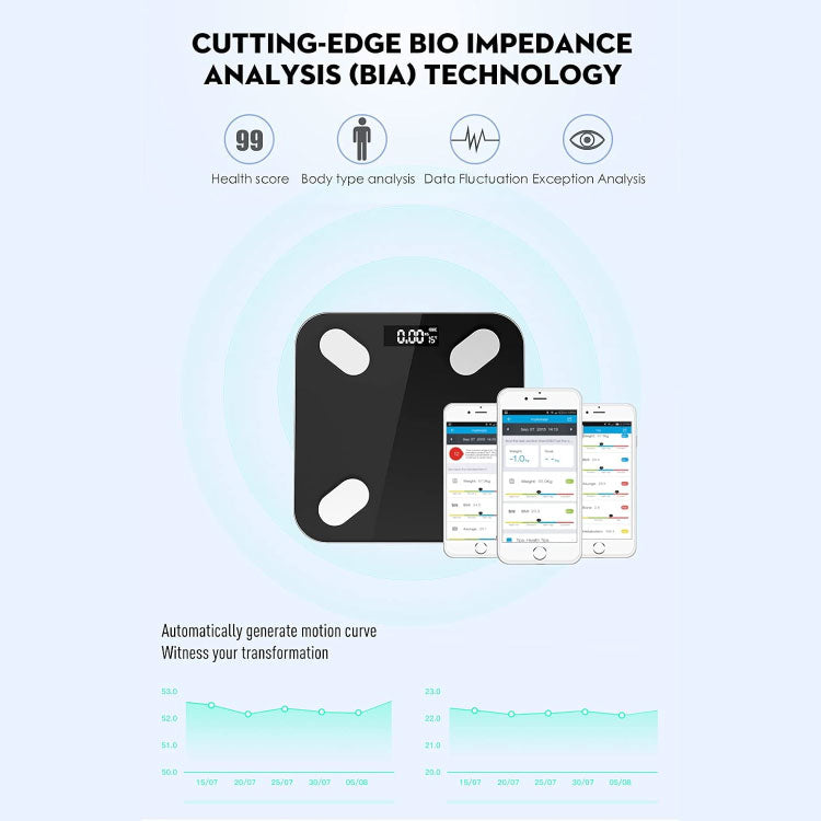 Bluetooth Body Fat Scale - Lebanon Trends